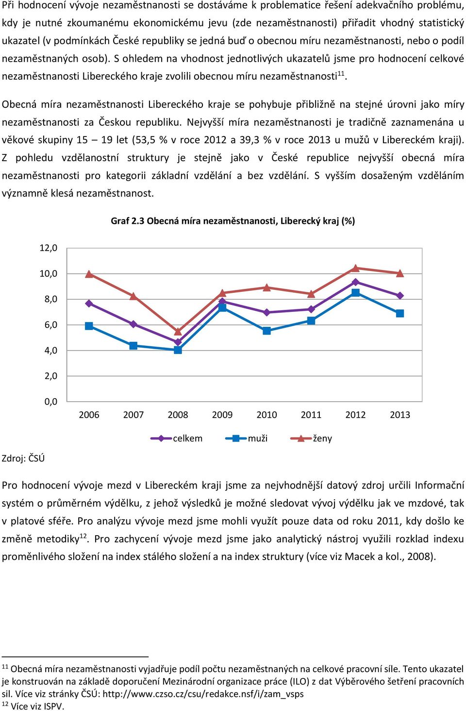 S ohledem na vhodnost jednotlivých ukazatelů jsme pro hodnocení celkové nezaměstnanosti Libereckého kraje zvolili obecnou míru nezaměstnanosti 11.