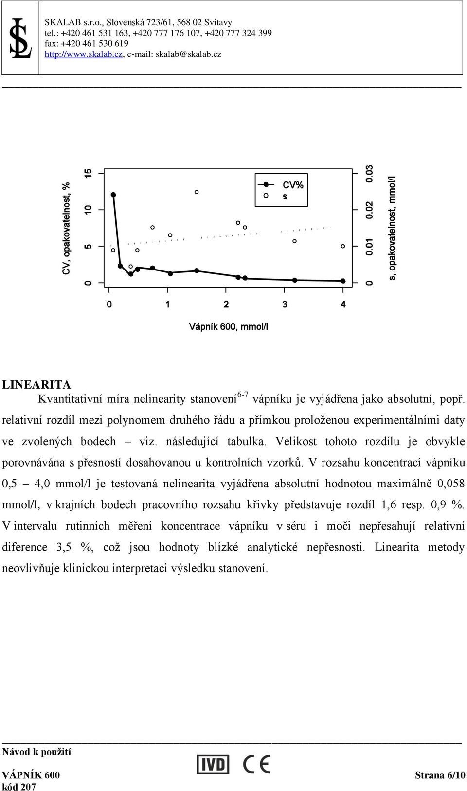 Velikost tohoto rozdílu je obvykle porovnávána s přesností dosahovanou u kontrolních vzorků.