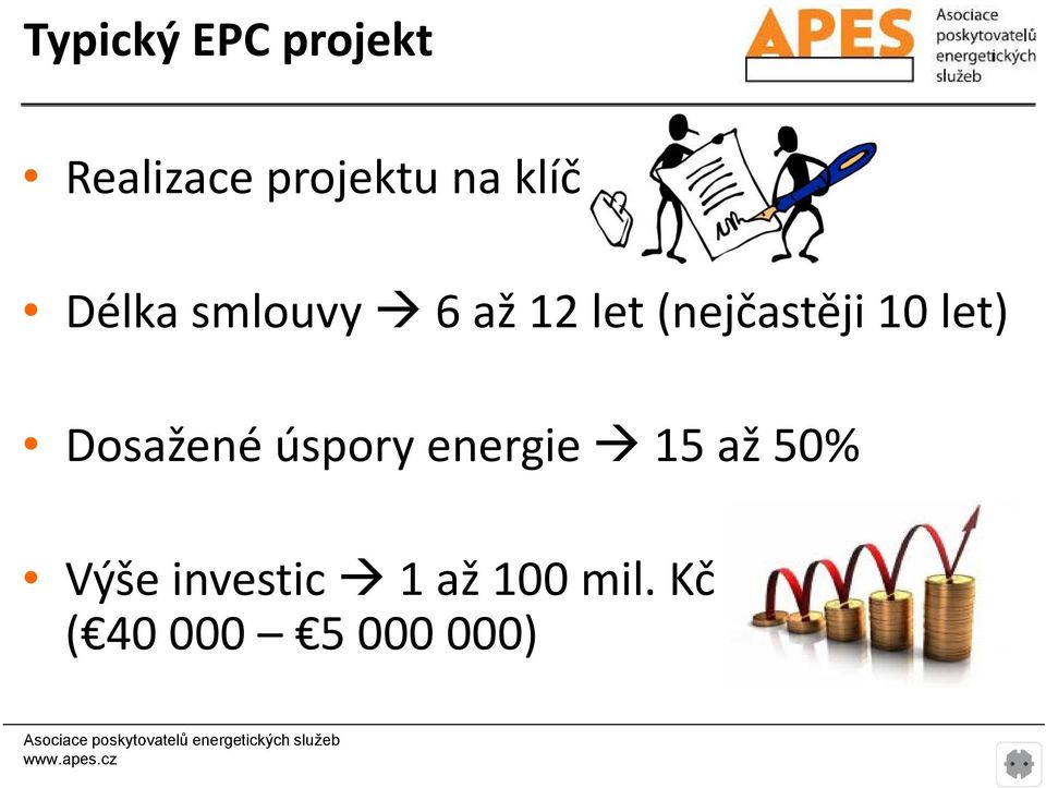 10 let) Dosažené úspory energie 15 až 50%