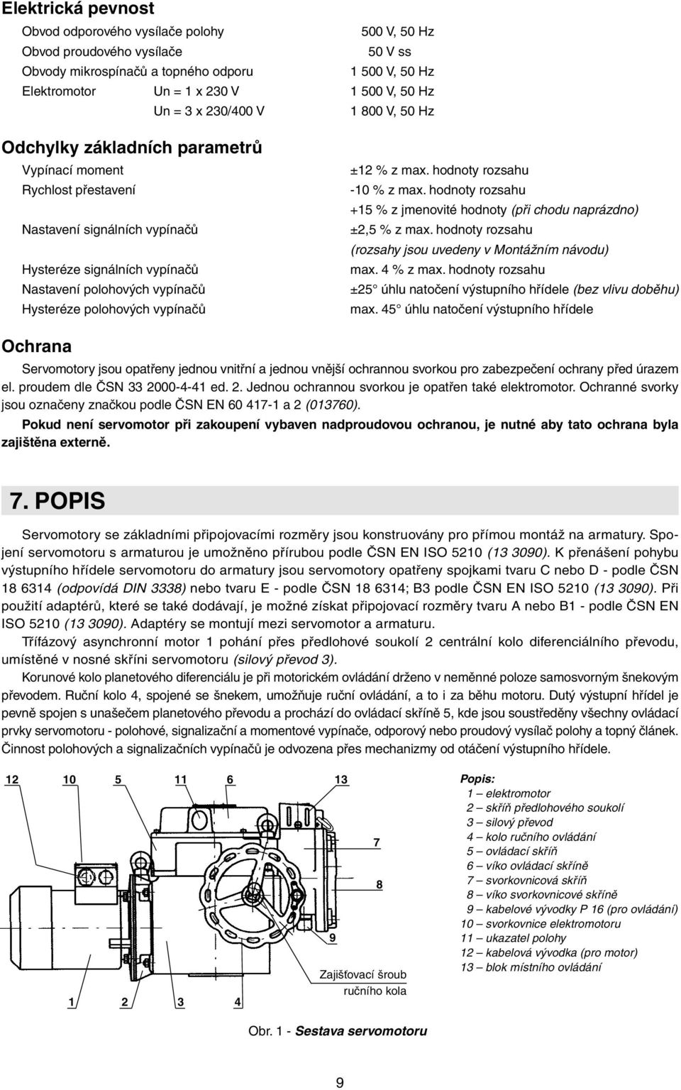 polohových vypínačů ±12 % z max. hodnoty rozsahu -10 % z max. hodnoty rozsahu +15 % z jmenovité hodnoty (při chodu naprázdno) ±2,5 % z max.