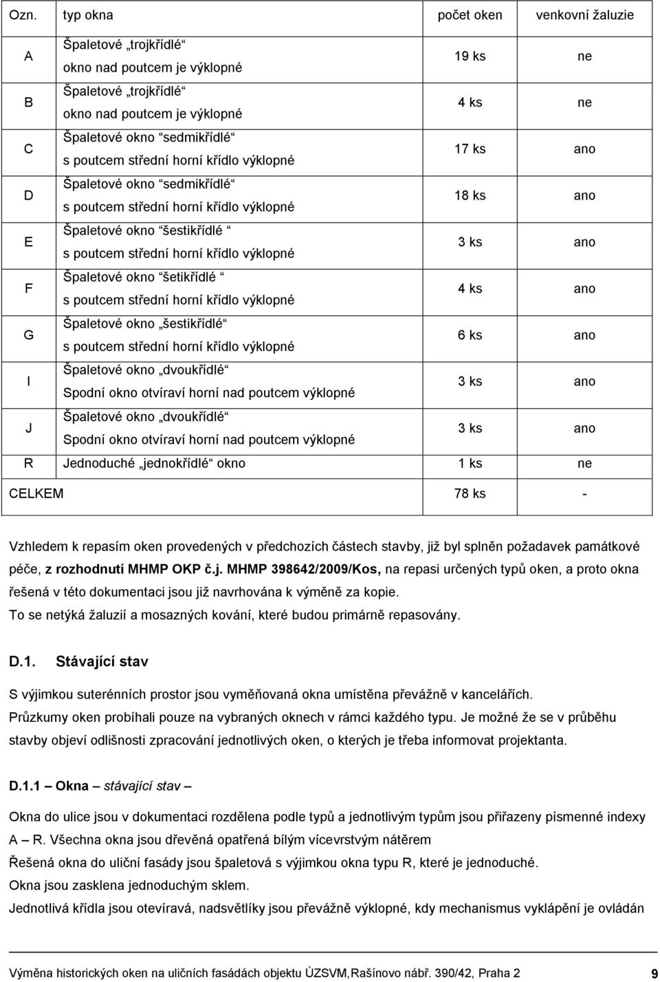 výklopné 3 ks ano Špaletové okno šetikřídlé s poutcem střední horní křídlo výklopné 4 ks ano Špaletové okno šestikřídlé s poutcem střední horní křídlo výklopné 6 ks ano Špaletové okno dvoukřídlé