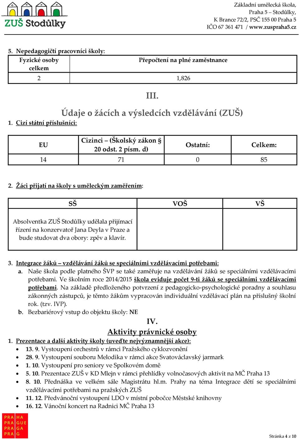 Žáci přijatí na školy s uměleckým zaměřením: SŠ VOŠ VŠ Absolventka ZUŠ Stodůlky udělala přijímací řízení na konzervatoř Jana Deyla v Praze a bude studovat dva obory: zpěv a klavír. 3.