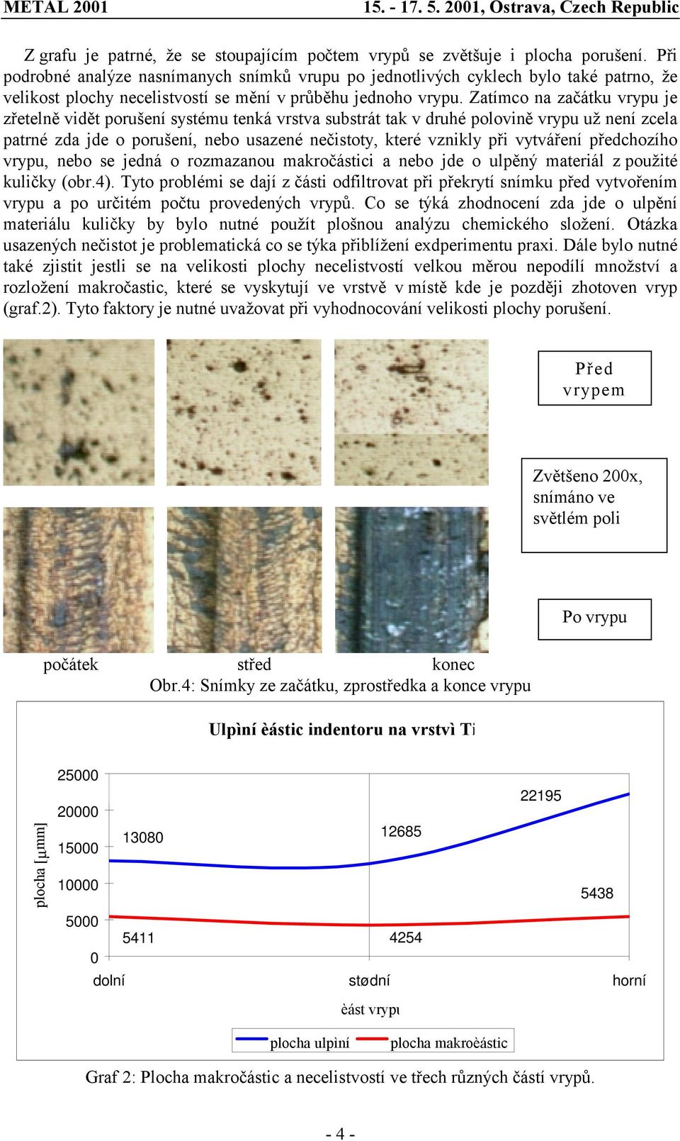 Zatímco na začátku vrypu je zřetelně vidět porušení systému tenká vrstva substrát tak v druhé polovině vrypu už není zcela patrné zda jde o porušení, nebo usazené nečistoty, které vznikly při