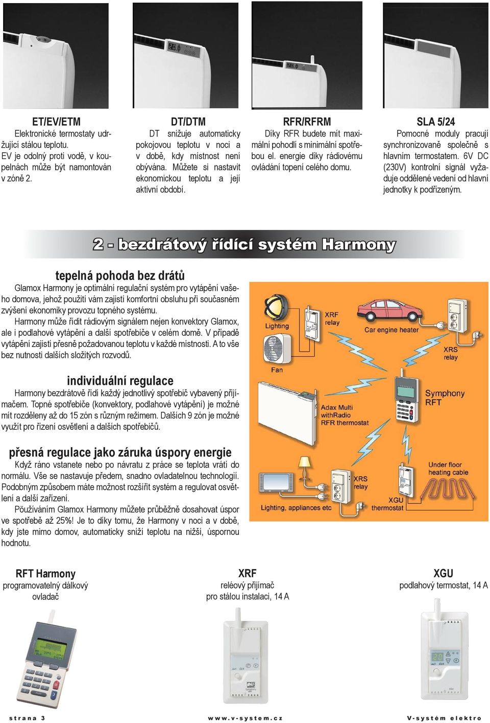 RFR/RFRM Díky RFR budete mít maximální pohodlí s minimální spotřebou el. energie díky rádiovému ovládání topení celého domu.