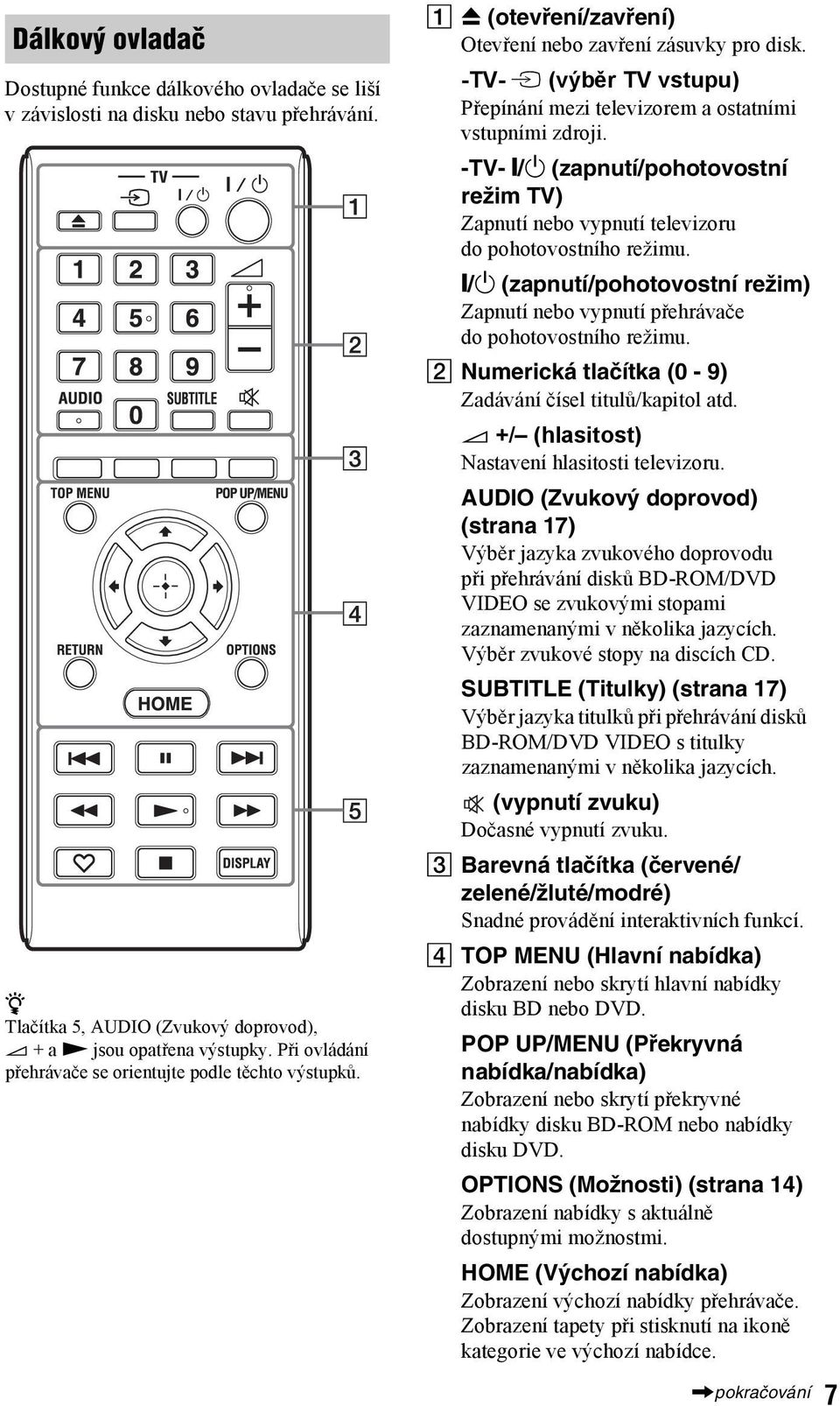 -TV- t (výběr TV vstupu) Přepínání mezi televizorem a ostatními vstupními zdroji. -TV- [/1 (zapnutí/pohotovostní režim TV) Zapnutí nebo vypnutí televizoru do pohotovostního režimu.