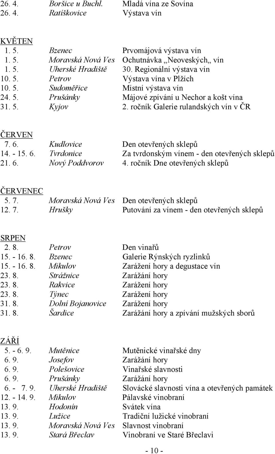 ročník Galerie rulandských vín v ČR ČERVEN 7. 6. Kudlovice Den otevřených sklepů 14. - 15. 6. Tvrdonice Za tvrdonským vínem - den otevřených sklepů 21. 6. Nový Poddvorov 4.
