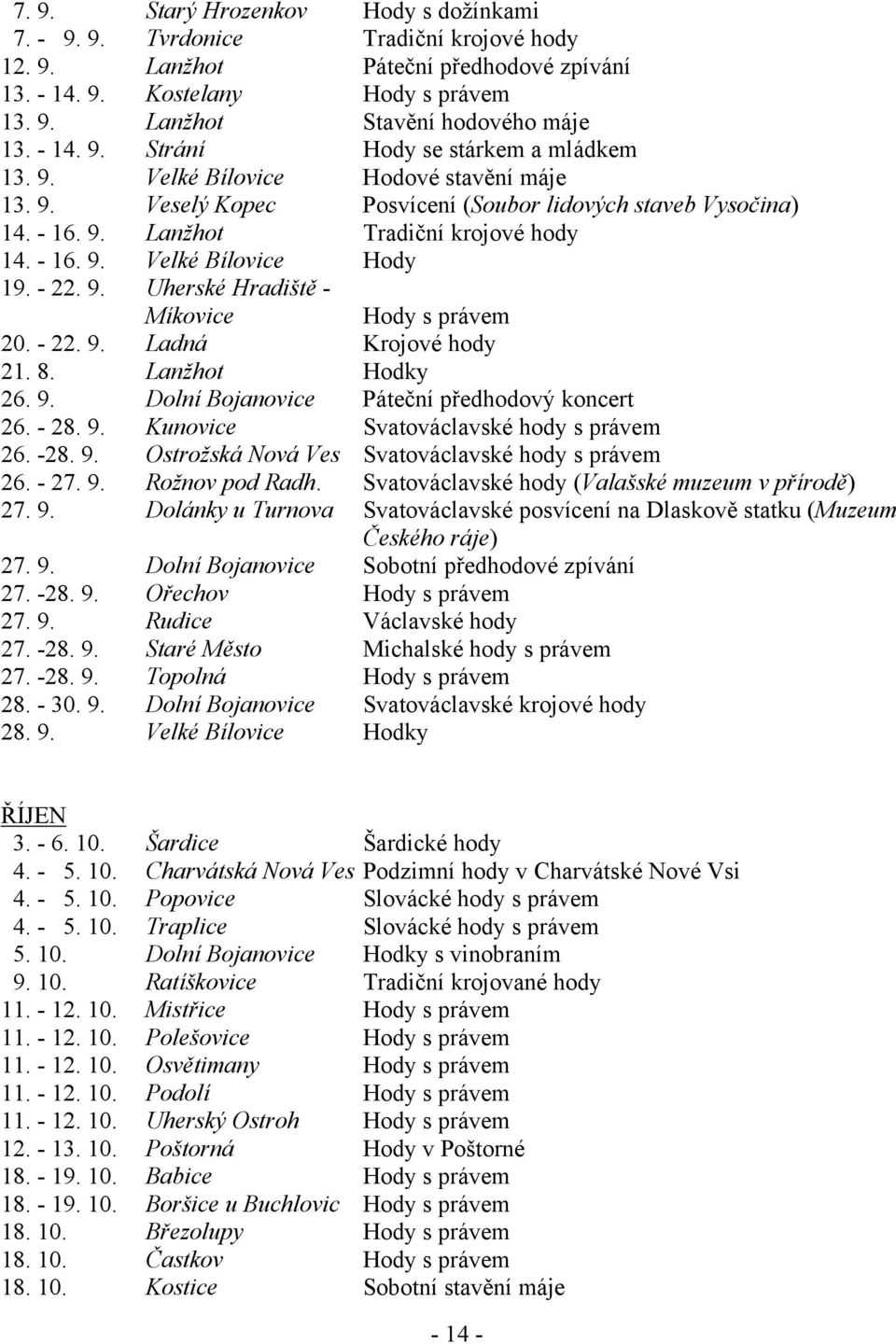 - 22. 9. Uherské Hradiště - Míkovice Hody s právem 20. - 22. 9. Ladná Krojové hody 21. 8. Lanžhot Hodky 26. 9. Dolní Bojanovice Páteční předhodový koncert 26. - 28. 9. Kunovice Svatováclavské hody s právem 26.