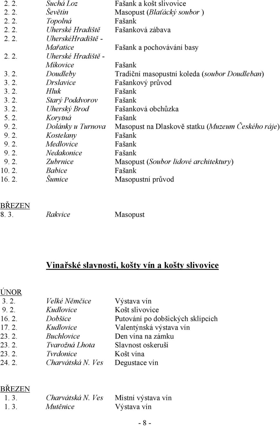 2. Korytná Fašank 9. 2. Dolánky u Turnova Masopust na Dlaskově statku (Muzeum Českého ráje) 9. 2. Kostelany Fašank 9. 2. Medlovice Fašank 9. 2. Nedakonice Fašank 9. 2. Zubrnice Masopust (Soubor lidové architektury) 10.