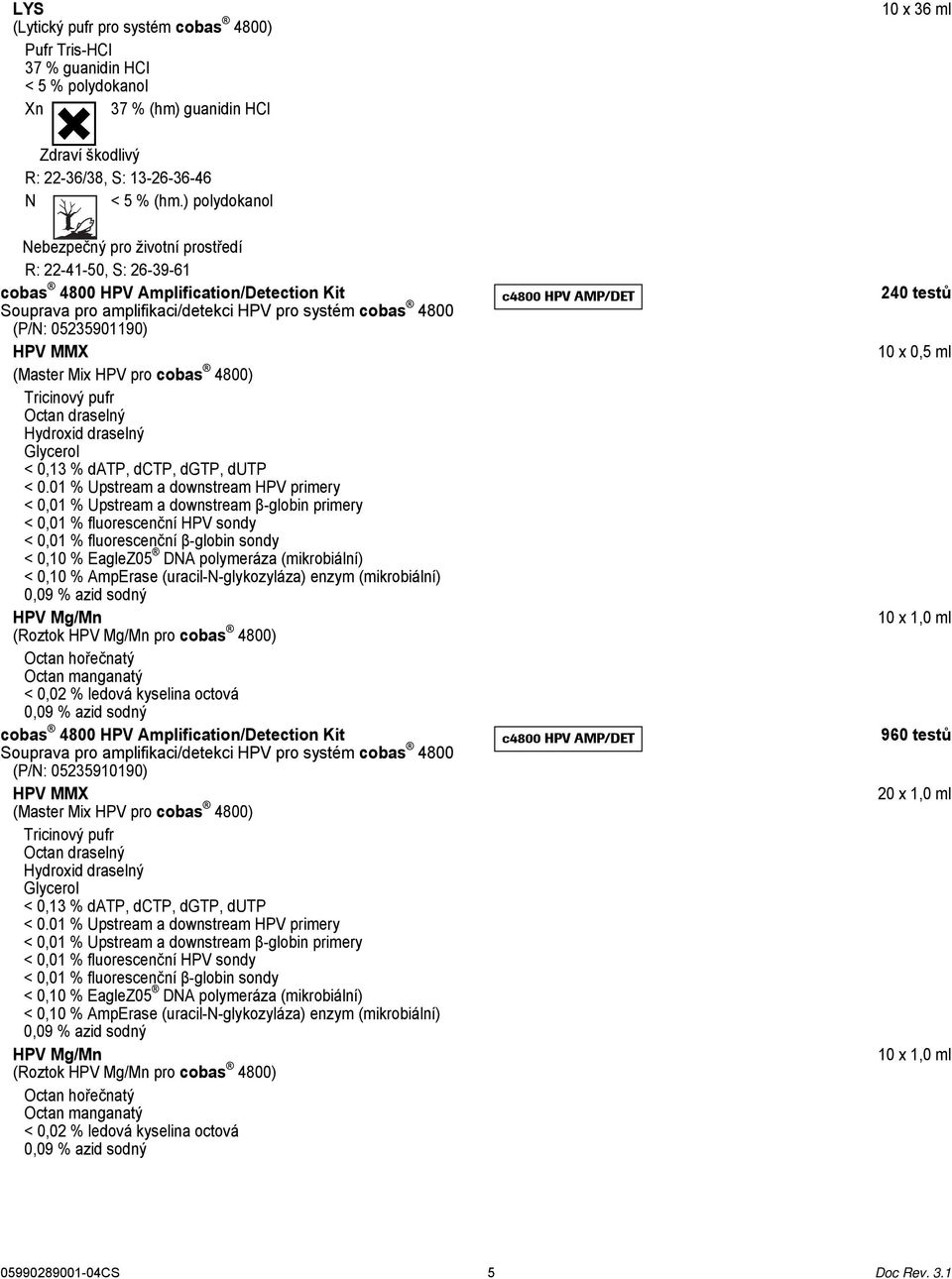 MMX (Master Mix HPV pro cobas 4800) Tricinový pufr Octan draselný Hydroxid draselný Glycerol < 0,13 % datp, dctp, dgtp, dutp < 0.