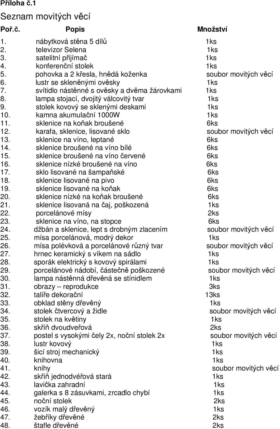 stolek kovový se sklenými deskami 1ks 10. kamna akumula ní 1000W 1ks 11. sklenice na ko ak broušené 6ks 12. karafa, sklenice, lisované sklo soubor movitých v cí 13. sklenice na víno, leptané 6ks 14.