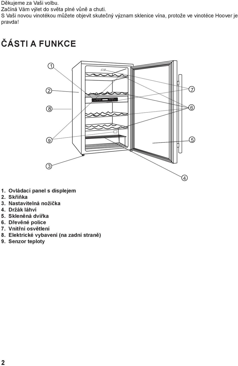 pravda! ČÁSTI A FUNKCE 1 2 7 8 6 9 5 3 4 1. Ovládací panel s displejem 2. Skříňka 3.