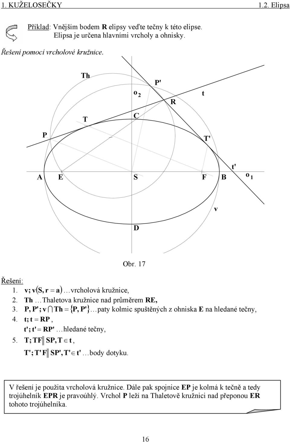 P P'; v Th = { P P' } paty kolmic spuštěných z ohniska E na hledané tečny 4. t; t = RP t' ; t' = RP' hledané tečny 5. T; T PT t T' ; T' P'T' t' body dotyku.