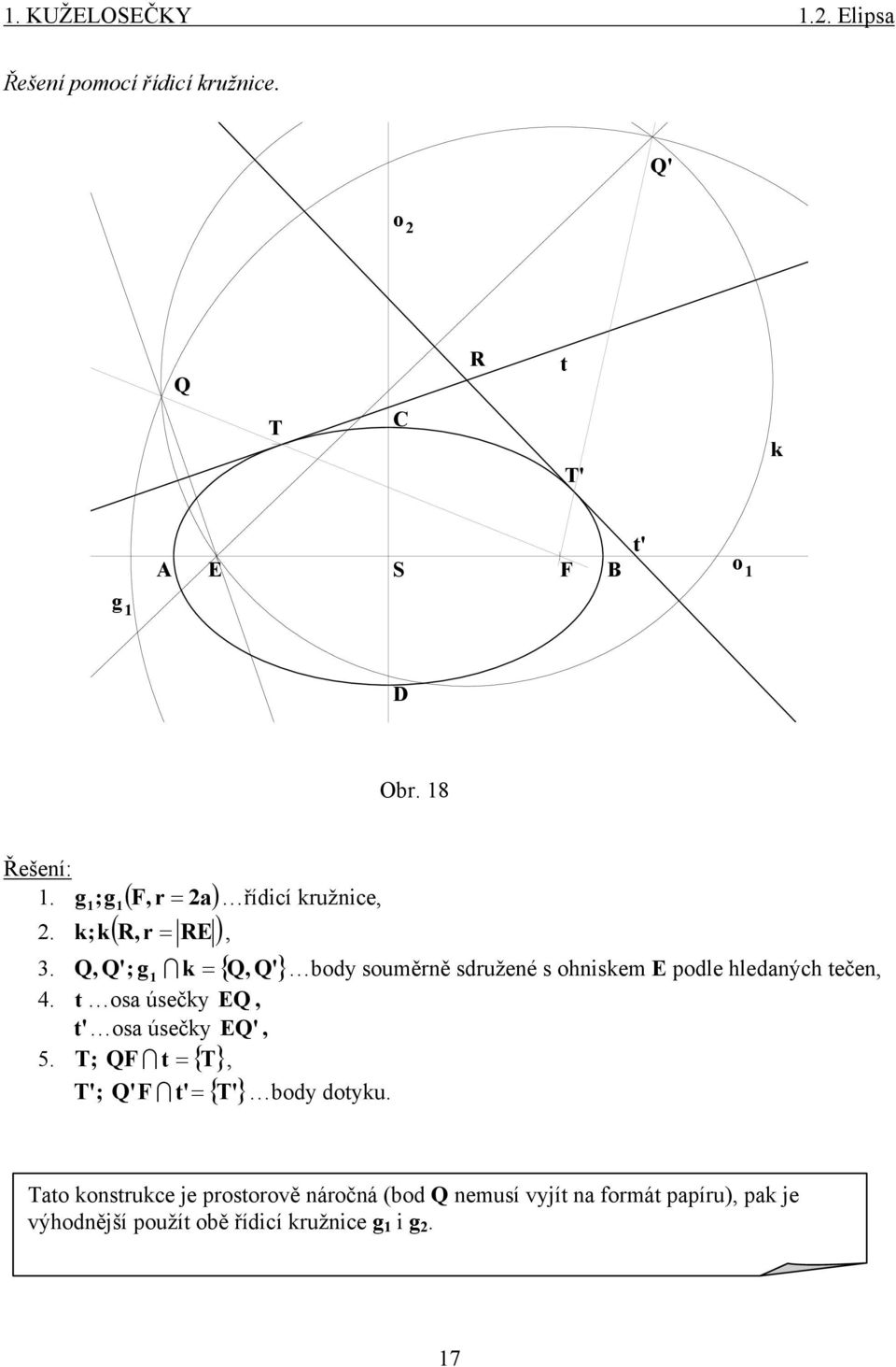 Q Q'; g1 k = { Q Q' } body souměrně sdružené s ohniskem E podle hledaných tečen 4.
