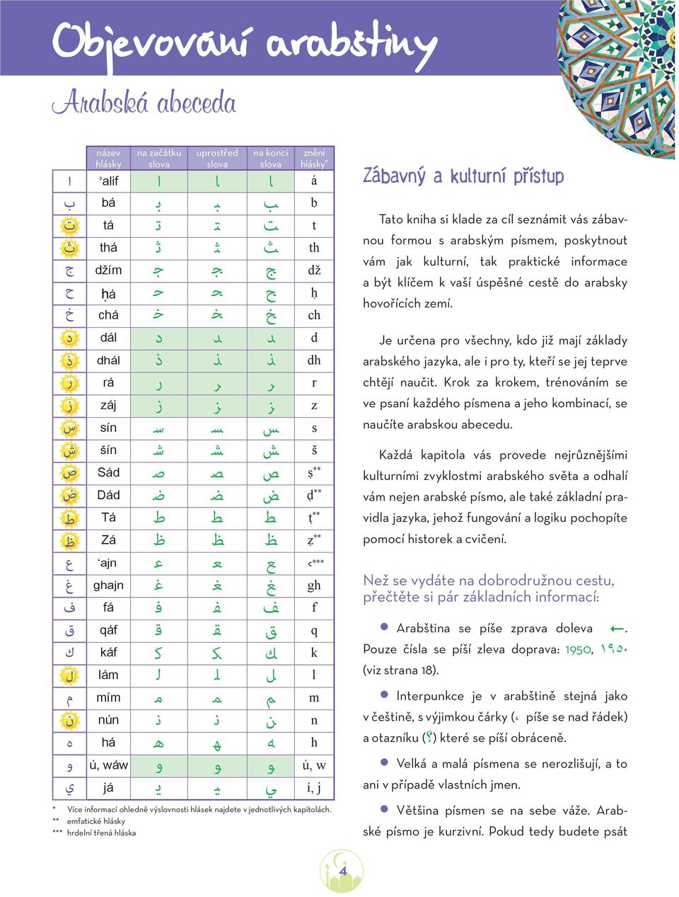 qáf káf lám mím nún há ú, wáw já Zábavný a kulturní přístup b t Tato kniha si klade za cíl seznámit vás zábav- th nou formou s arabským písmem, poskytnout dž vám jak kulturní, tak praktické informace