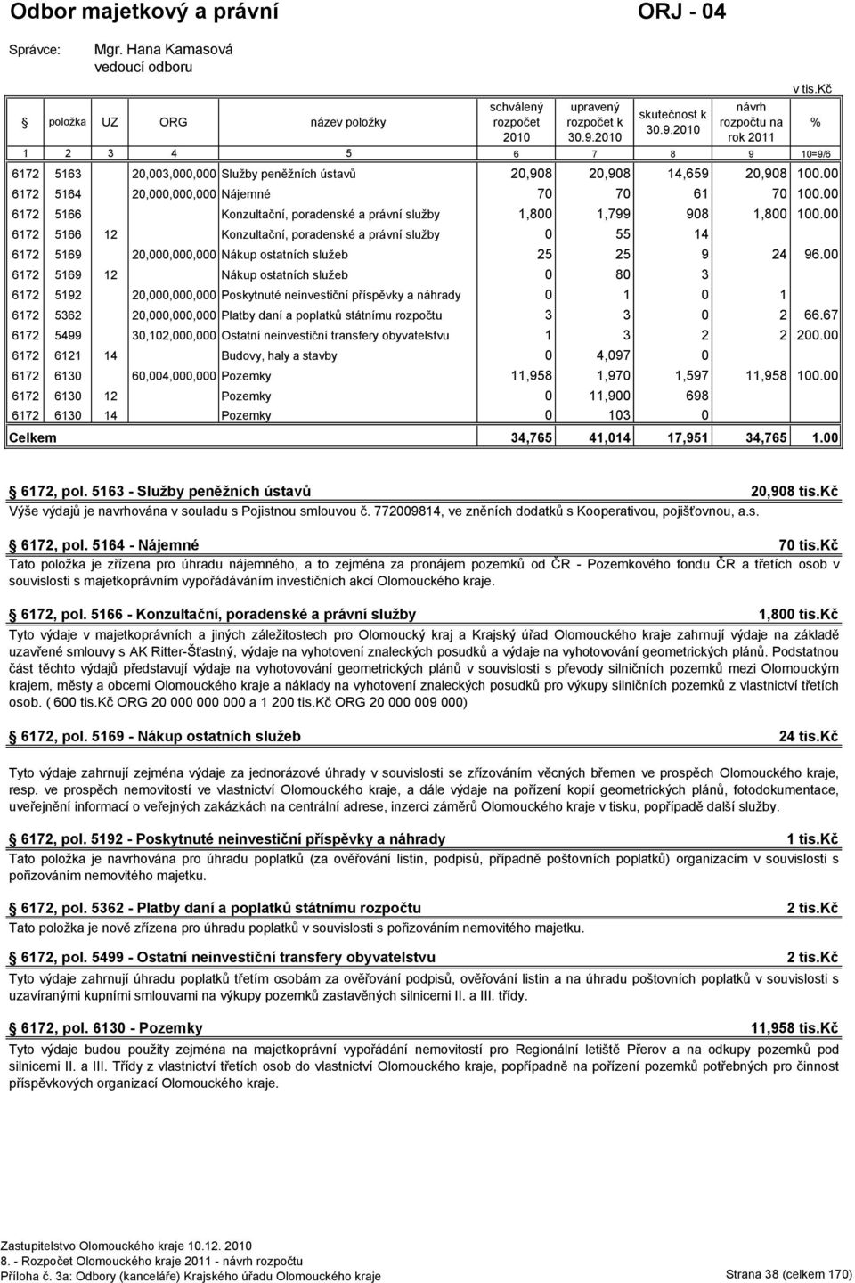 00 6172 5166 12 Konzultační, poradenské a právní služby 0 55 14 6172 5169 20,000,000,000 Nákup ostatních služeb 25 25 9 24 96.