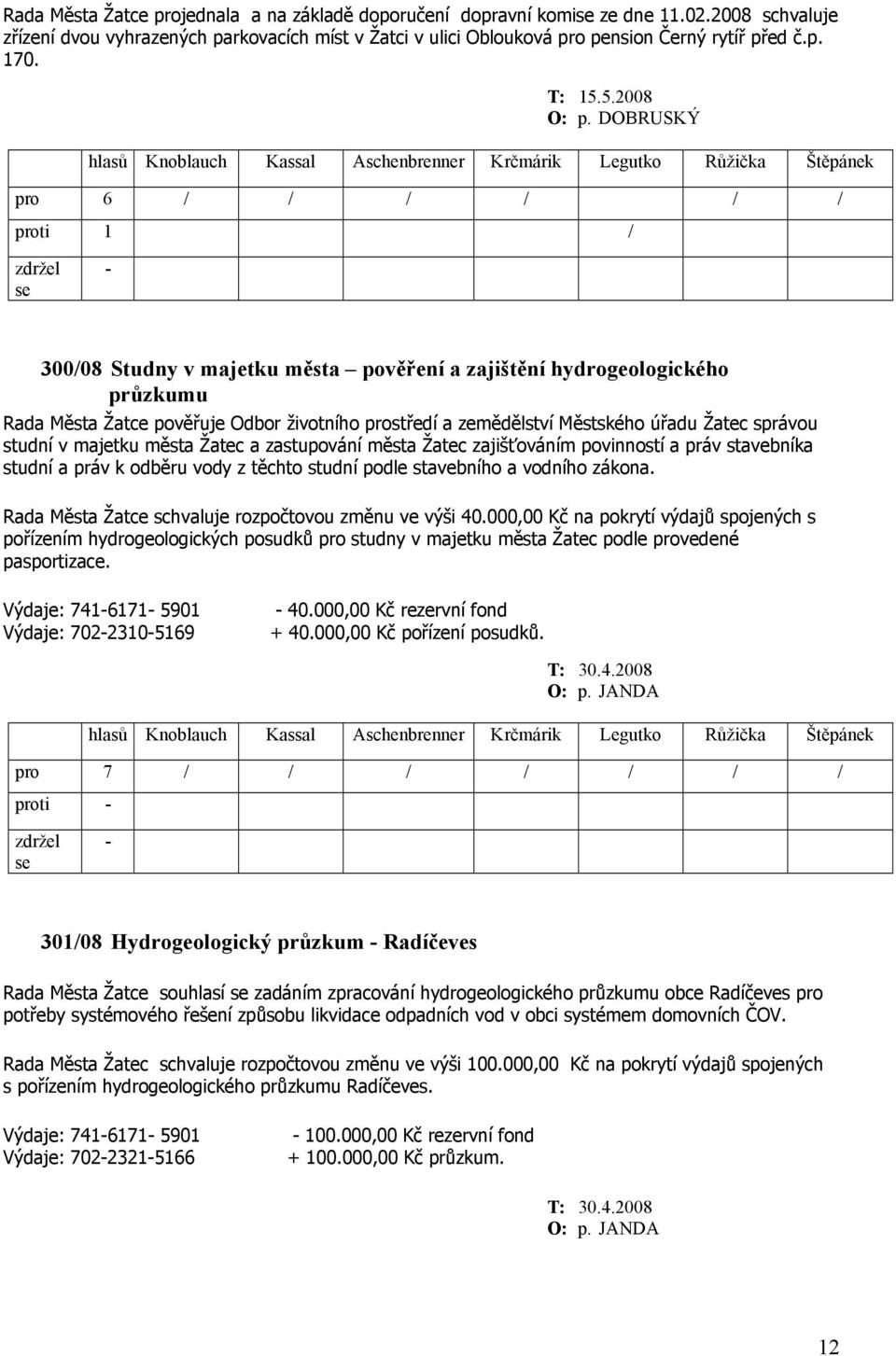 DOBRUSKÝ pro 6 / / / / / / proti 1 / 300/08 Studny v majetku města pověření a zajištění hydrogeologického průzkumu Rada Města Žatce pověřuje Odbor životního prostředí a zemědělství Městského úřadu