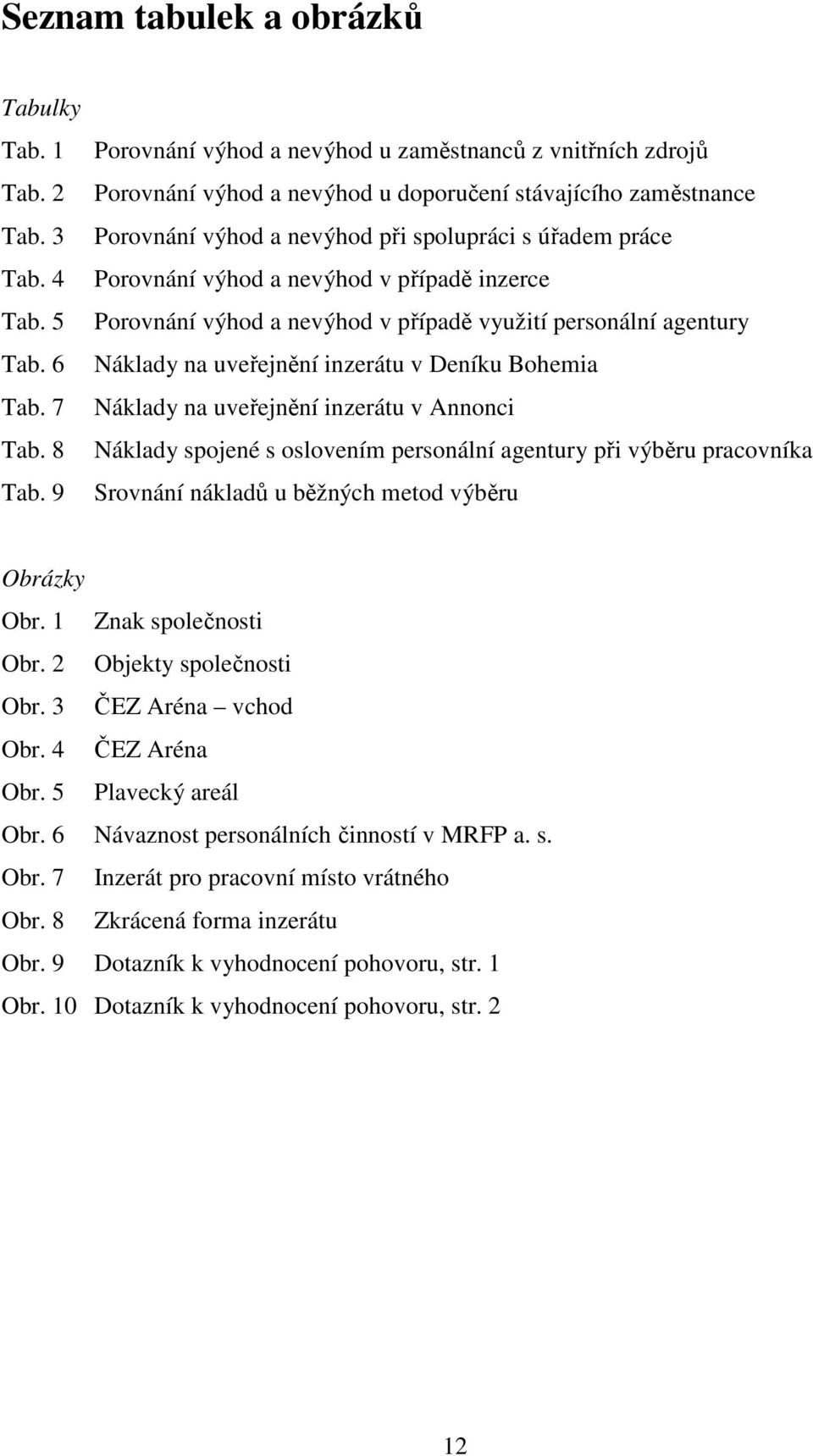 nevýhod v případě inzerce Porovnání výhod a nevýhod v případě využití personální agentury Náklady na uveřejnění inzerátu v Deníku Bohemia Náklady na uveřejnění inzerátu v Annonci Náklady spojené s