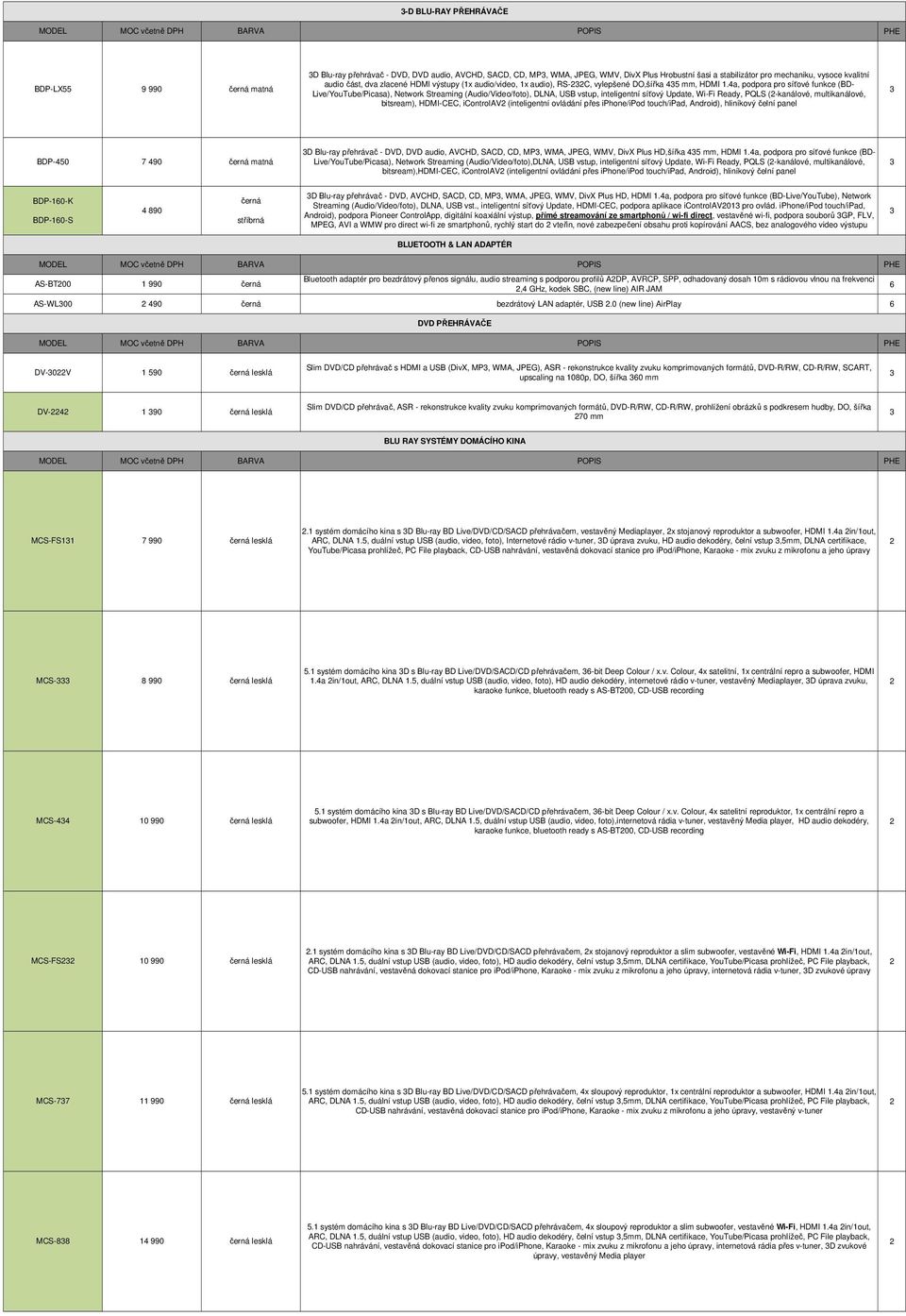 4a, podpora pro síťové funkce (BD- Live/YouTube/Picasa), Network Streaming (Audio/Video/foto), DLNA, USB vstup, inteligentní síťový Update, Wi-Fi Ready, PQLS (-kanálové, multikanálové, bitsream),