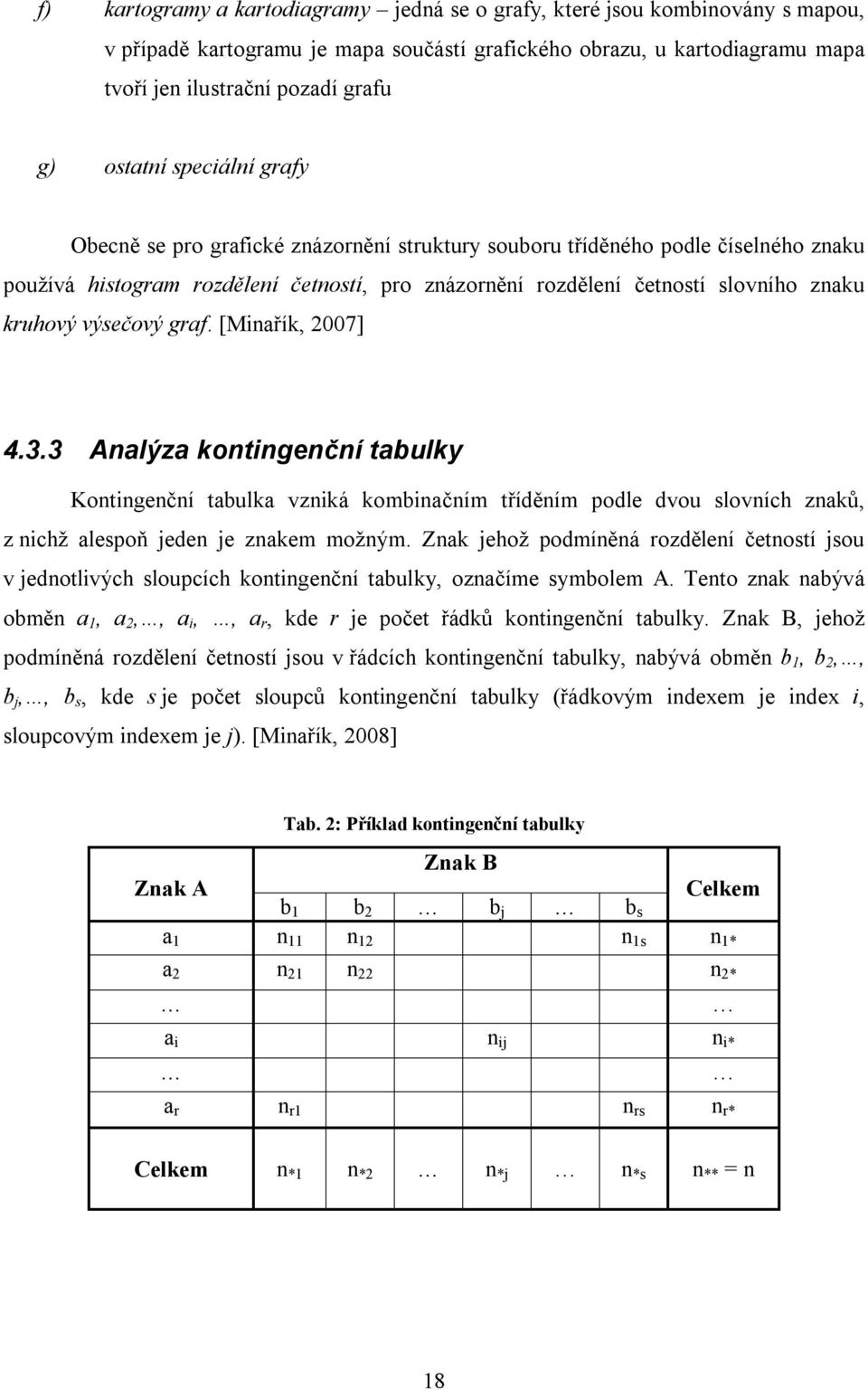 graf. [Minařík, 2007] 4.3.3 Analýza kontingenční tabulky Kontingenční tabulka vzniká kombinačním tříděním podle dvou slovních znaků, z nichž alespoň jeden je znakem možným.