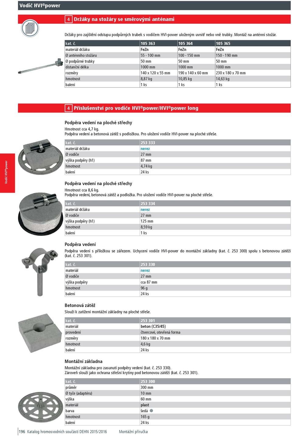 ,00 5 0 LH ZS 7 DS10 L75 VA 5 0 01615585 1-7-1 96,5 g Stk. 1,0 5 01 BES.6KG SB10 180X180X70 5 01 01619788 1--1,6 kg Stk. 6,80 5 00 GP B10 H60 D00 KS GR 5 00 01619771 1--1 165 g Stk.