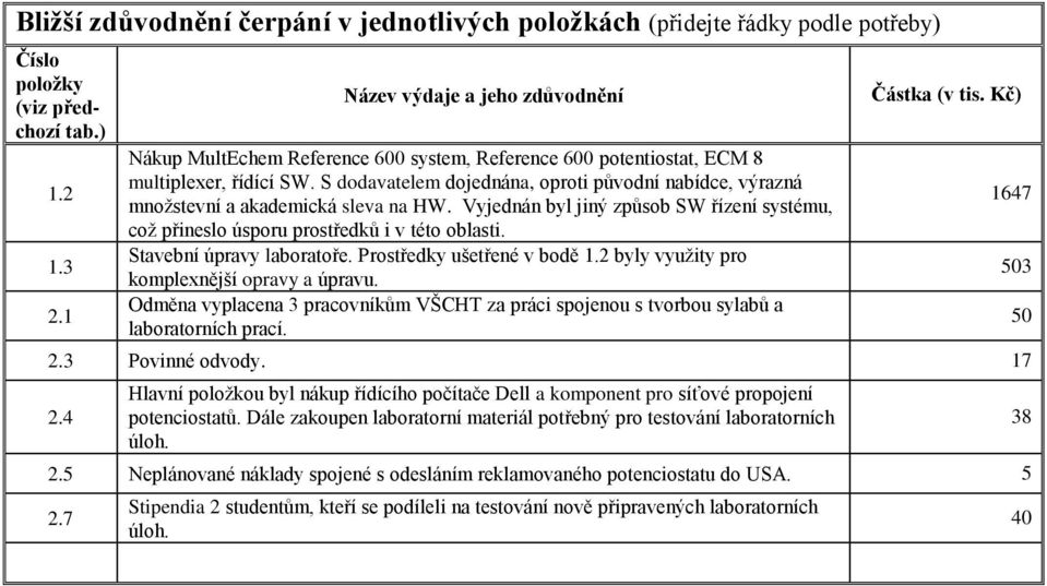 S dodavatelem dojednána, oproti původní nabídce, výrazná množstevní a akademická sleva na HW. Vyjednán byl jiný způsob SW řízení systému, což přineslo úsporu prostředků i v této oblasti.