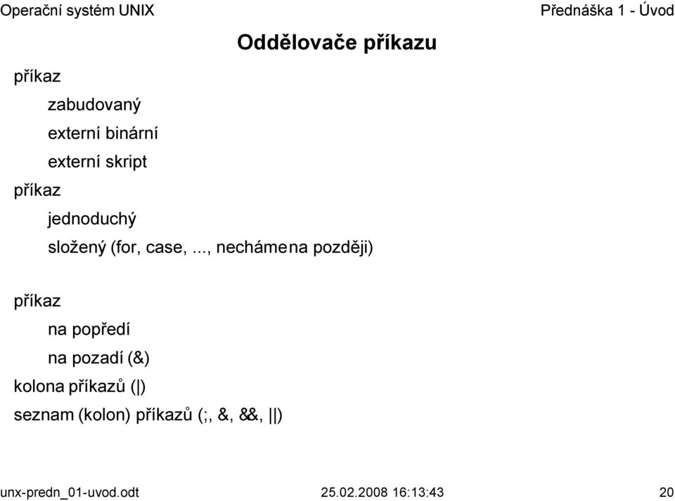 .., necháme na později) příkaz na popředí na pozadí (&) kolona