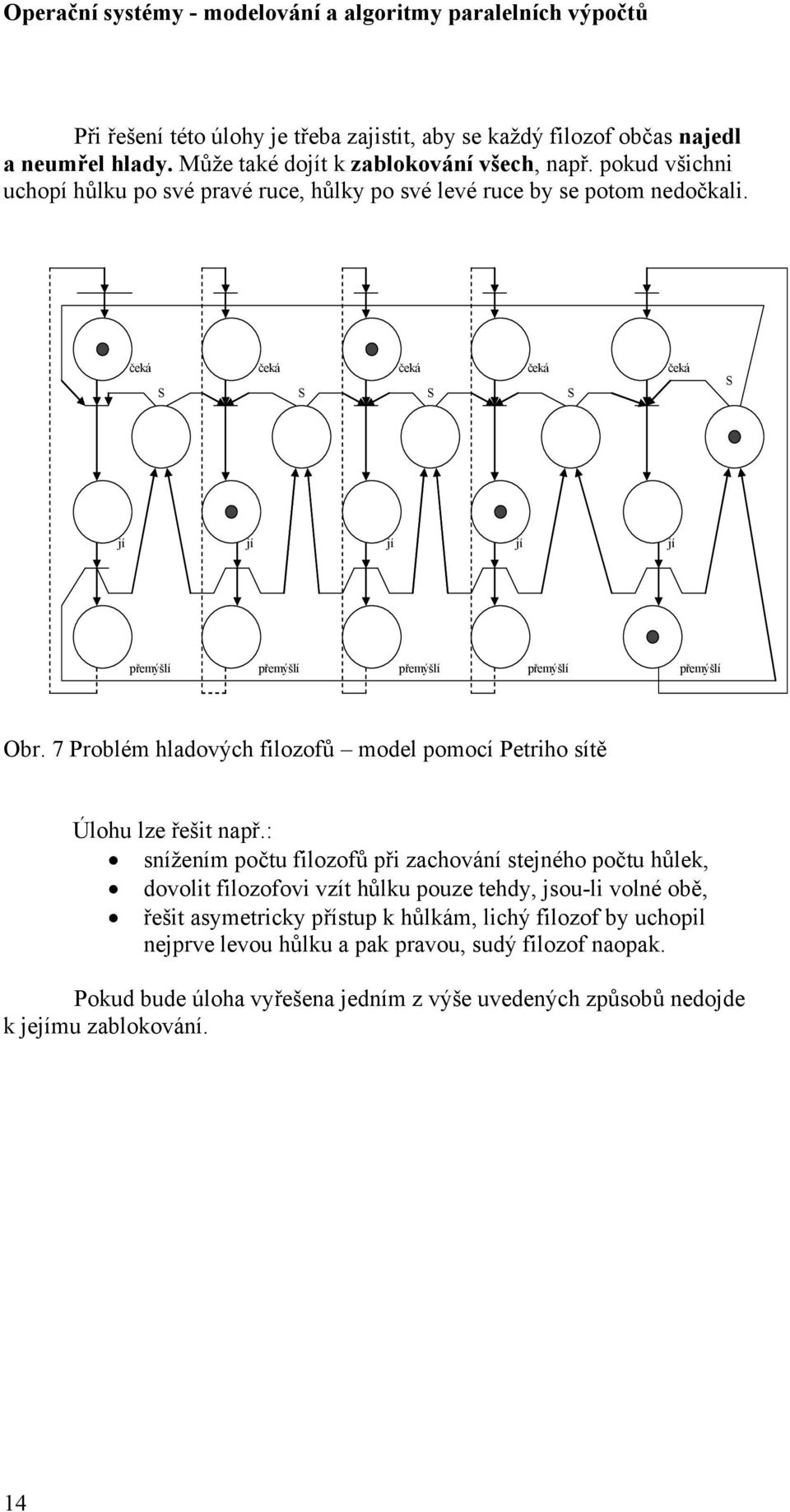 čeká S čeká S čeká S čeká S čeká S jí jí jí jí jí přemýšlí přemýšlí přemýšlí přemýšlí přemýšlí Obr. 7 Problém hladových filozofů model pomocí Petriho sítě Úlohu lze řešit např.