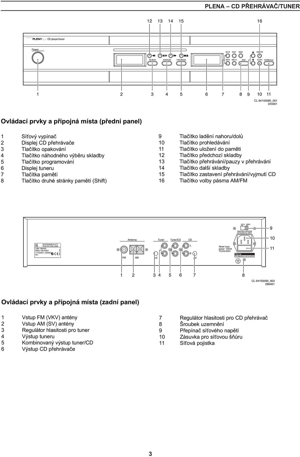 pøehrávání 14 Tlaèítko další skladby 15 Tlaèítko zastavení pøehrávání/vyjmutí CD 16 Tlaèítko volby pásma AM/FM Ovládací prvky a pøípojná místa (zadní panel) 1 Vstup FM (VKV) antény 2Vstup AM (SV)