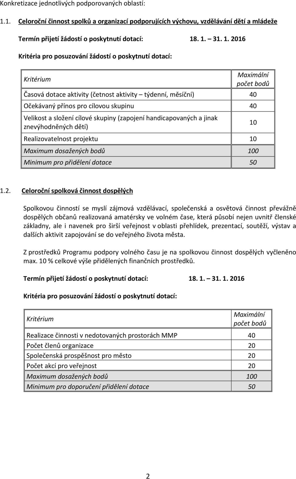 . 1. 31. 1. 2016 Kritéria pro posuzování žádostí o poskytnutí dotací: Kritérium Maximální počet bodů Časová dotace aktivity (četnost aktivity týdenní, měsíční) 40 Očekávaný přínos pro cílovou skupinu