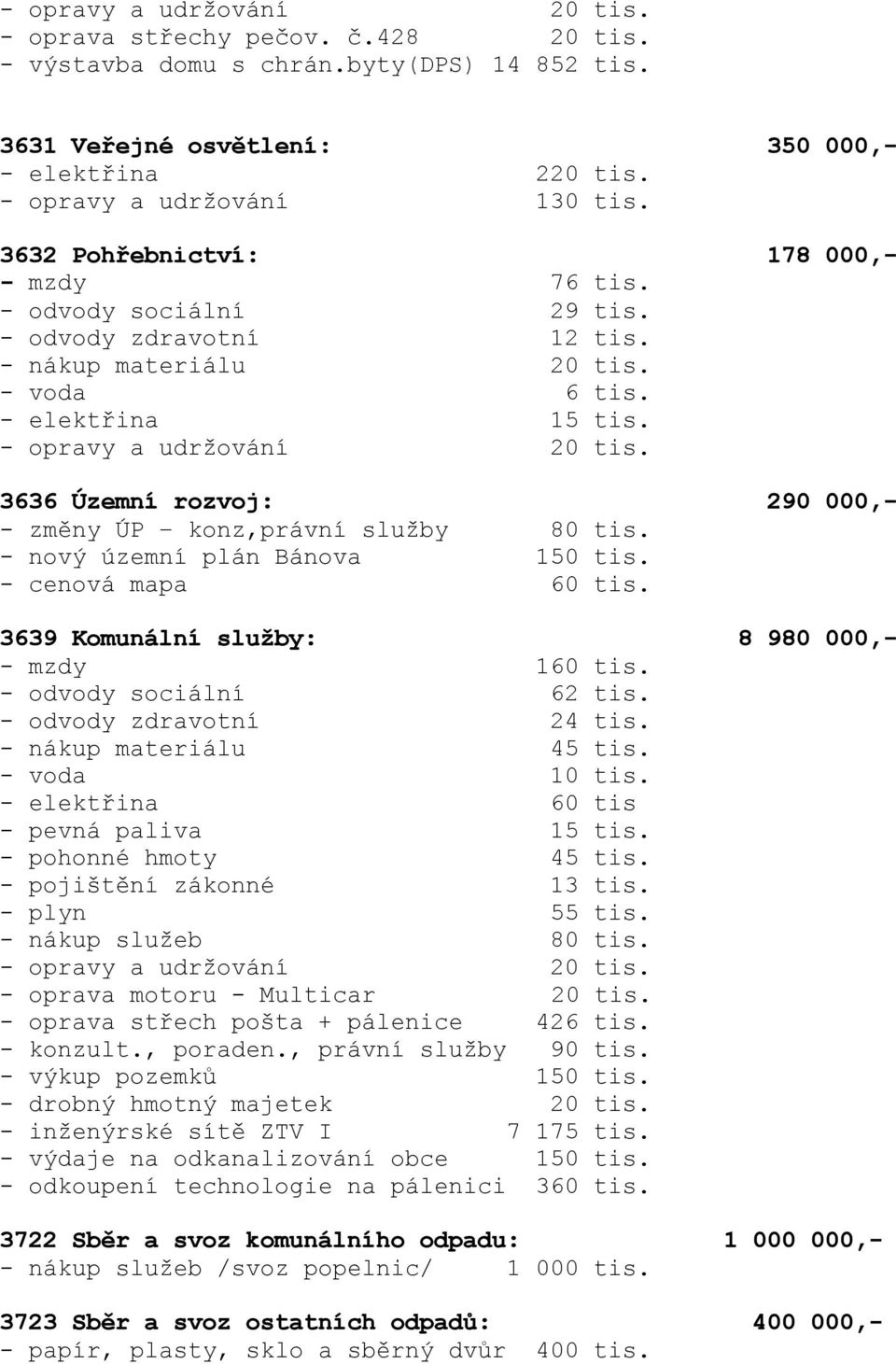 3636 Územní rozvoj: 290 000,- - změny ÚP konz,právní služby 80 tis. - nový územní plán Bánova 150 tis. - cenová mapa 60 tis. 3639 Komunální služby: 8 980 000,- - mzdy 160 tis.