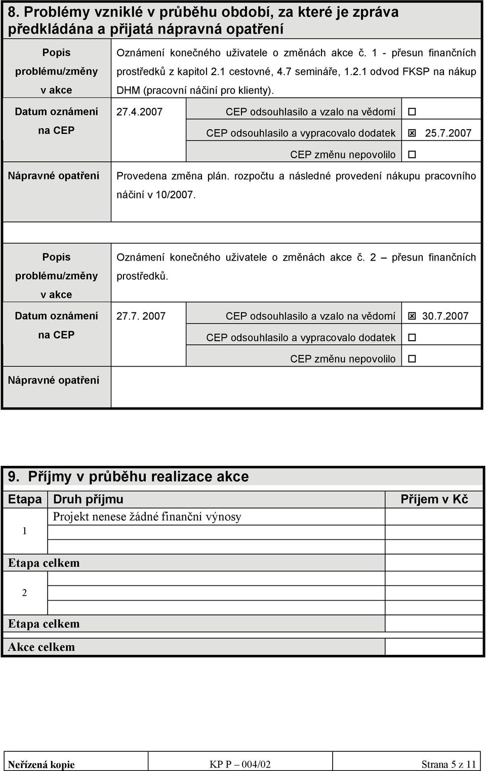 7.2007 CEP změnu nepovolilo Nápravné opatření Provedena změna plán. rozpočtu a následné provedení nákupu pracovního náčiní v 10/2007.