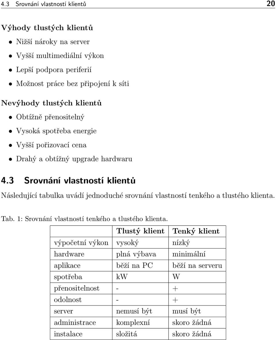 3 Srovnání vlastností klientů Následující tabulka uvádí jednoduché srovnání vlastností tenkého a tlustého klienta. Tab. 1: Srovnání vlastností tenkého a tlustého klienta.