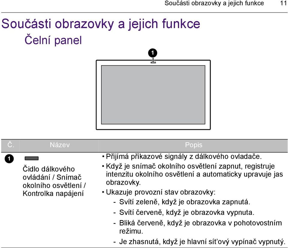 Když je snímač okolního osvětlení zapnut, registruje intenzitu okolního osvětlení a automaticky upravuje jas obrazovky.