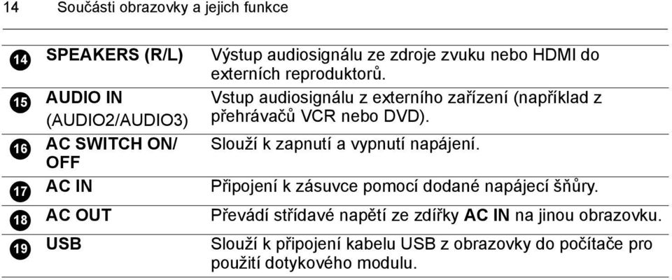 Vstup audiosignálu z externího zařízení (například z přehrávačů VCR nebo DVD). Slouží k zapnutí a vypnutí napájení.