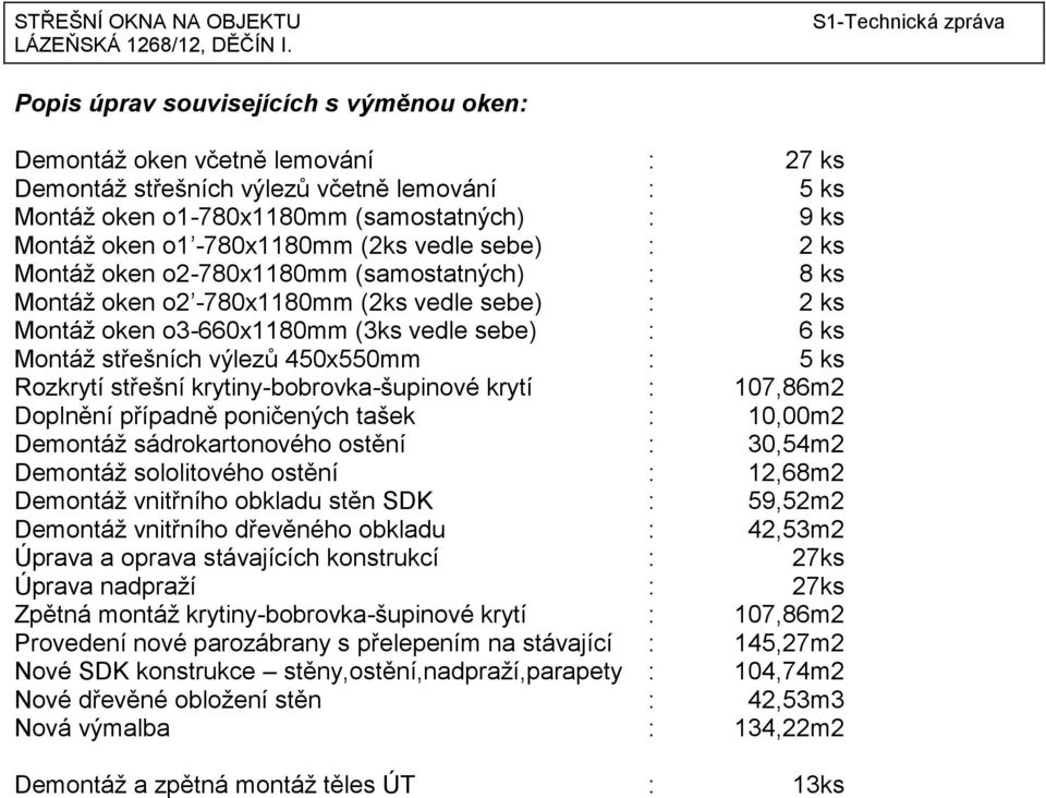 střešních výlezů 450x550mm : 5 ks Rozkrytí střešní krytiny-bobrovka-šupinové krytí : 107,86m2 Doplnění případně poničených tašek : 10,00m2 Demontáž sádrokartonového ostění : 30,54m2 Demontáž