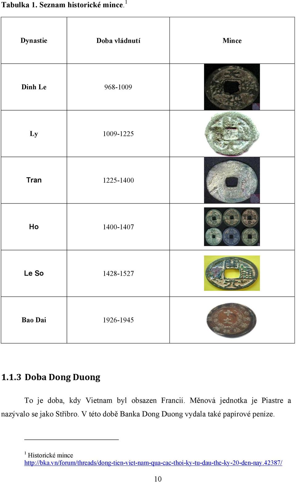 1926-1945 1.1.3 Doba Dong Duong To je doba, kdy Vietnam byl obsazen Francií.