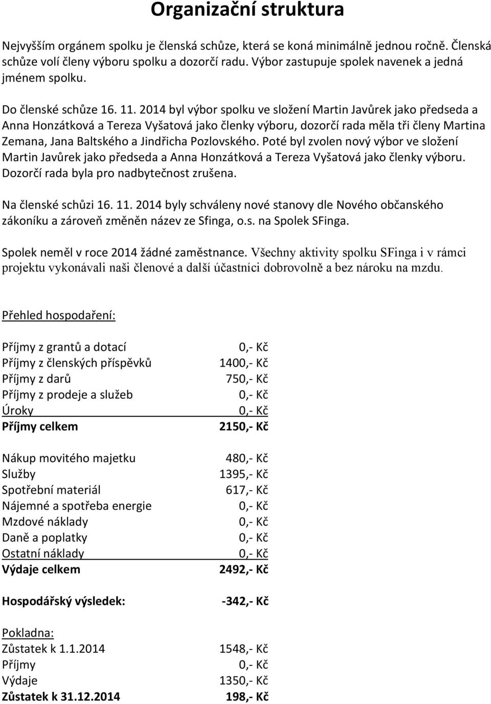 2014 byl výbor spolku ve složení Martin Javůrek jako předseda a Anna Honzátková a Tereza Vyšatová jako členky výboru, dozorčí rada měla tři členy Martina Zemana, Jana Baltského a Jindřicha