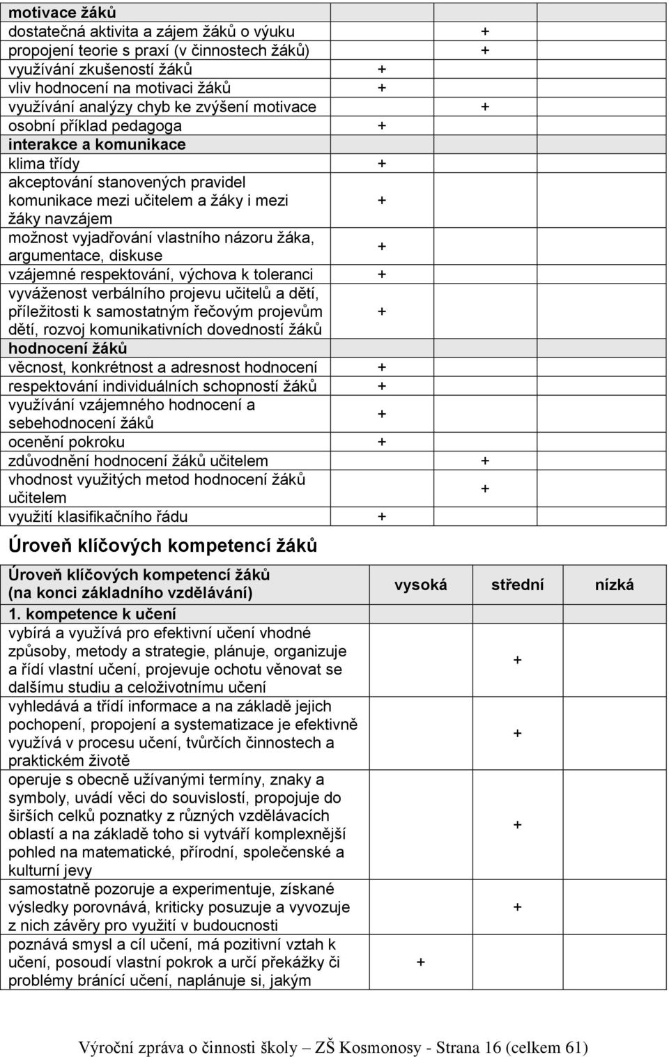 argumentace, diskuse vzájemné respektování, výchova k toleranci vyváženost verbálního projevu učitelů a dětí, příležitosti k samostatným řečovým projevům dětí, rozvoj komunikativních dovedností žáků