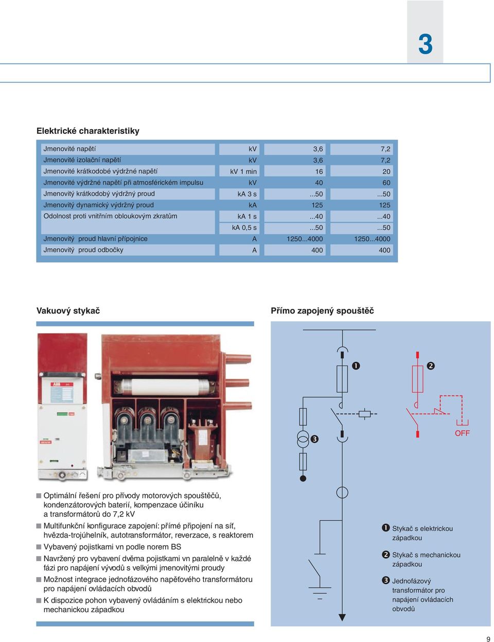 přívody motorových spouštěčů, kondenzátorových baterií, kompenzace účiníku a transformátorů do 7,2 Multifunkční konfigurace zapojení: přímé připojení na síť, hvězda-trojúhelník, autotransformátor,