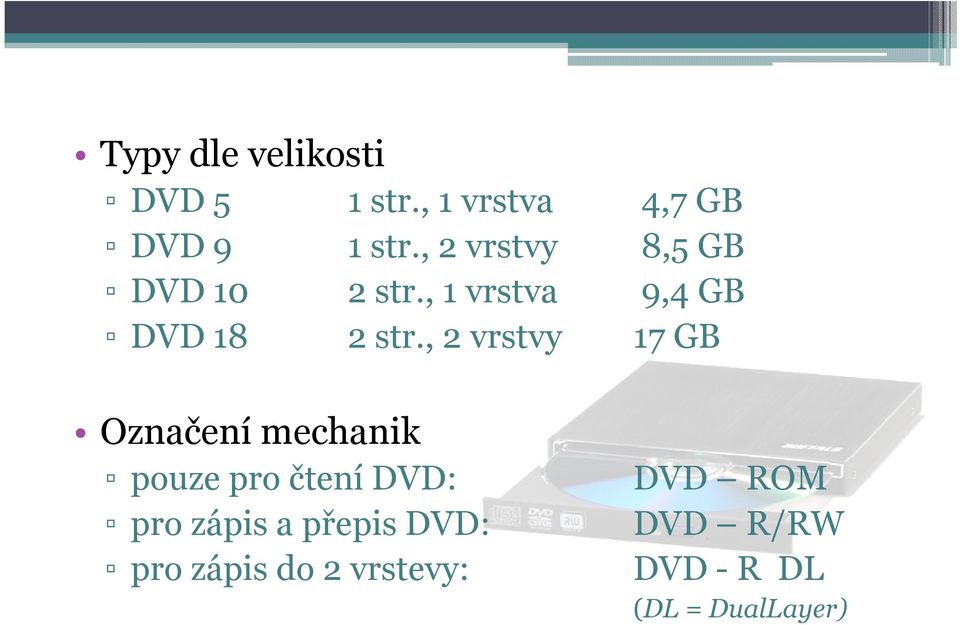 , 2 vrstvy 17 GB Označení mechanik pouze pro čtení DVD: pro zápis a