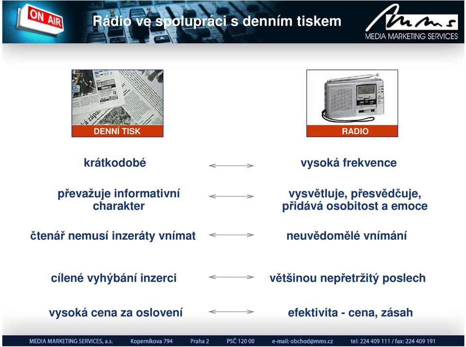 vysvětluje, přesvědčuje, přidává osobitost a emoce neuvědomělé vnímání cílené