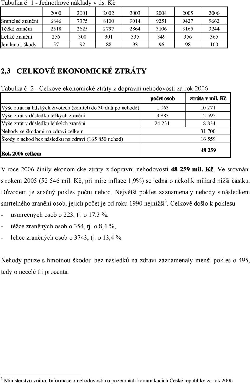 škody 57 92 88 93 96 98 100 2.3 CELKOVÉ EKONOMICKÉ ZTRÁTY Tabulka č. 2 - Celkové ekonomické ztráty z dopravní nehodovosti za rok 2006 počet osob ztráta v mil.