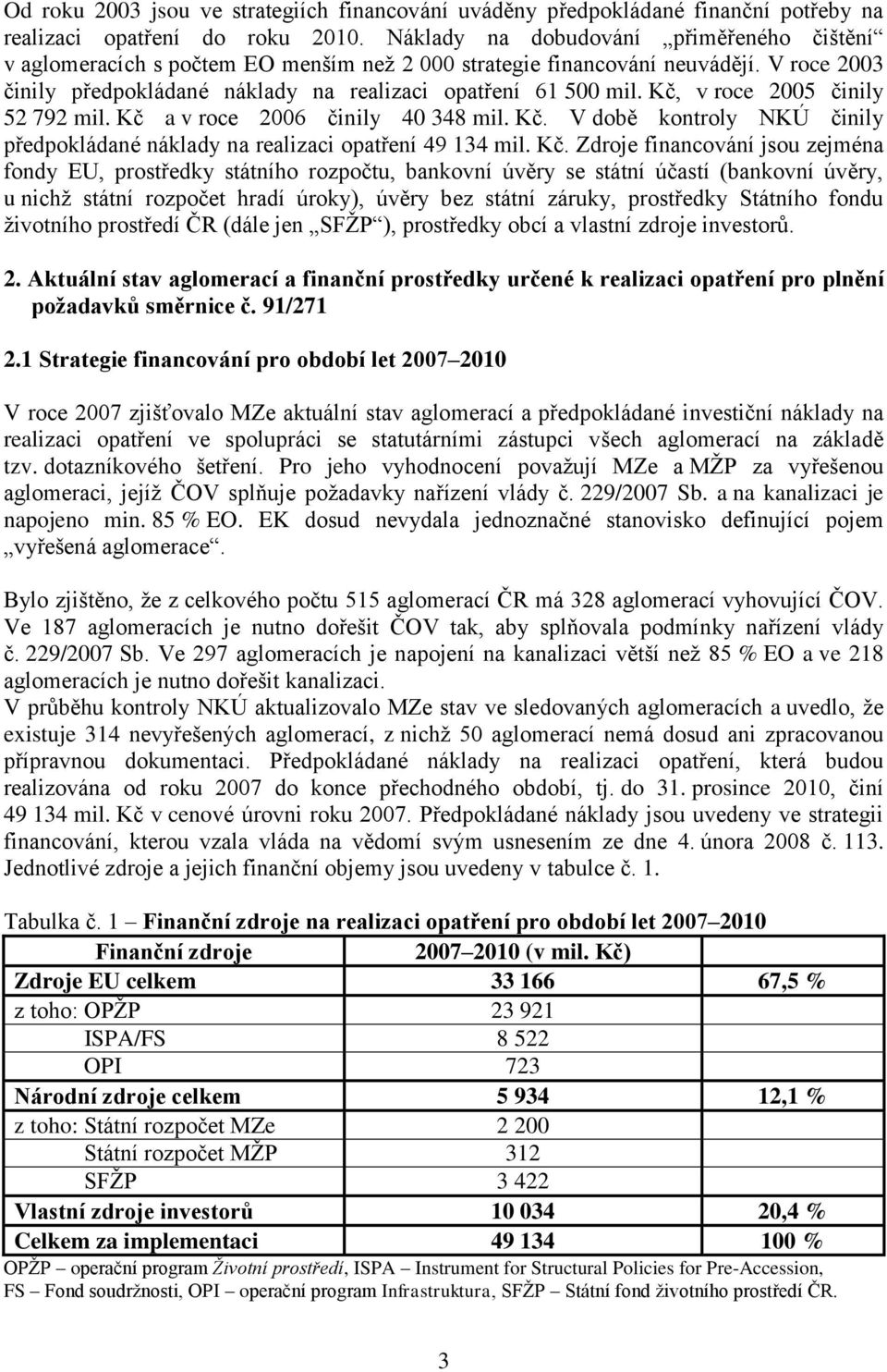 Kč, v roce 2005 činily 52 792 mil. Kč 