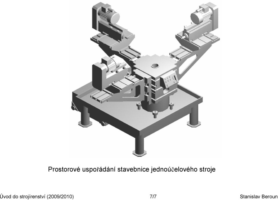 stroje Úvod do