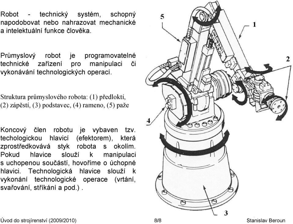 Struktura průmyslového robota: (1) předloktí, (2) zápěstí, (3) podstavec, (4) rameno, (5) paže Koncový člen robotu je vybaven tzv.