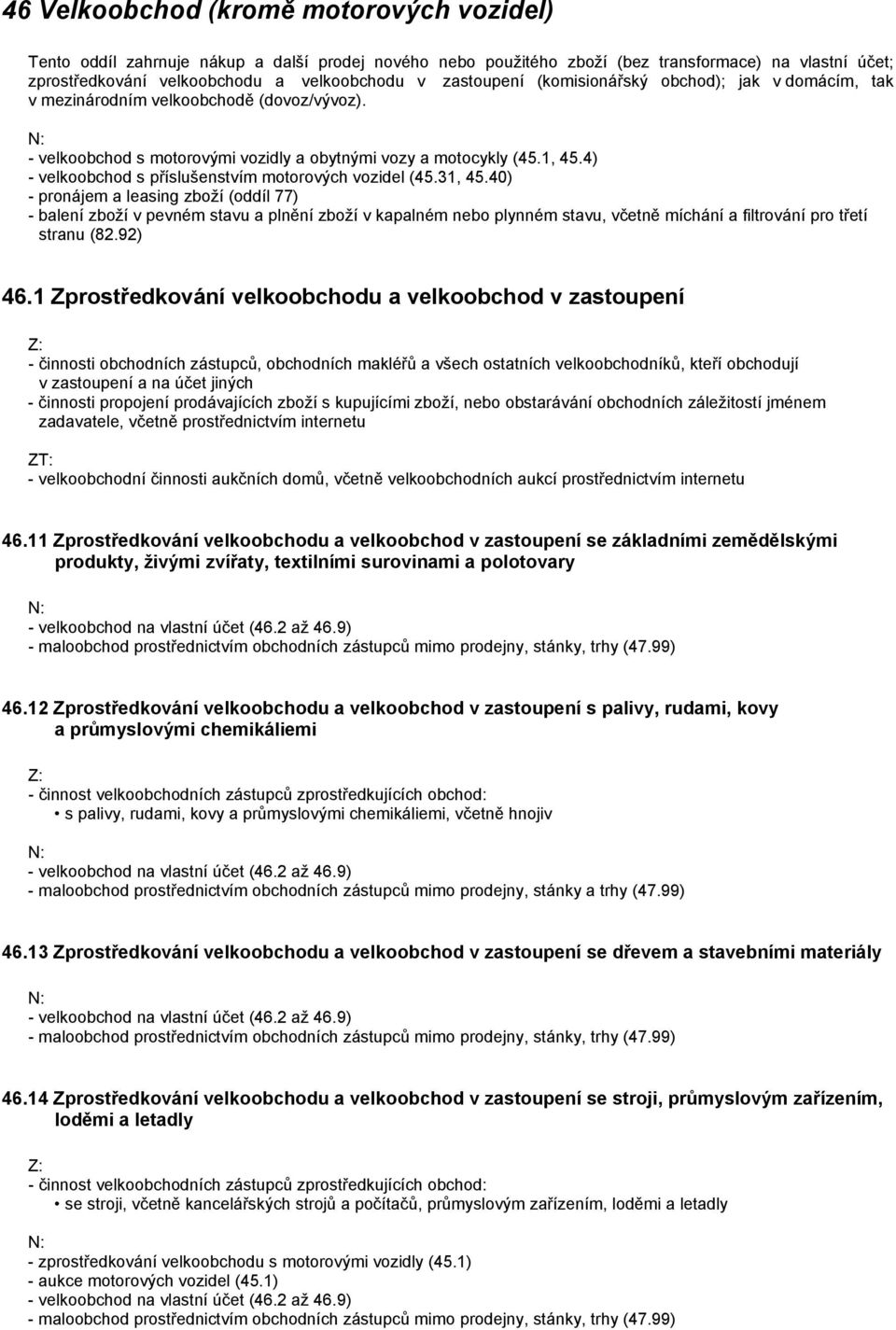 4) - velkoobchod s příslušenstvím motorových vozidel (45.31, 45.