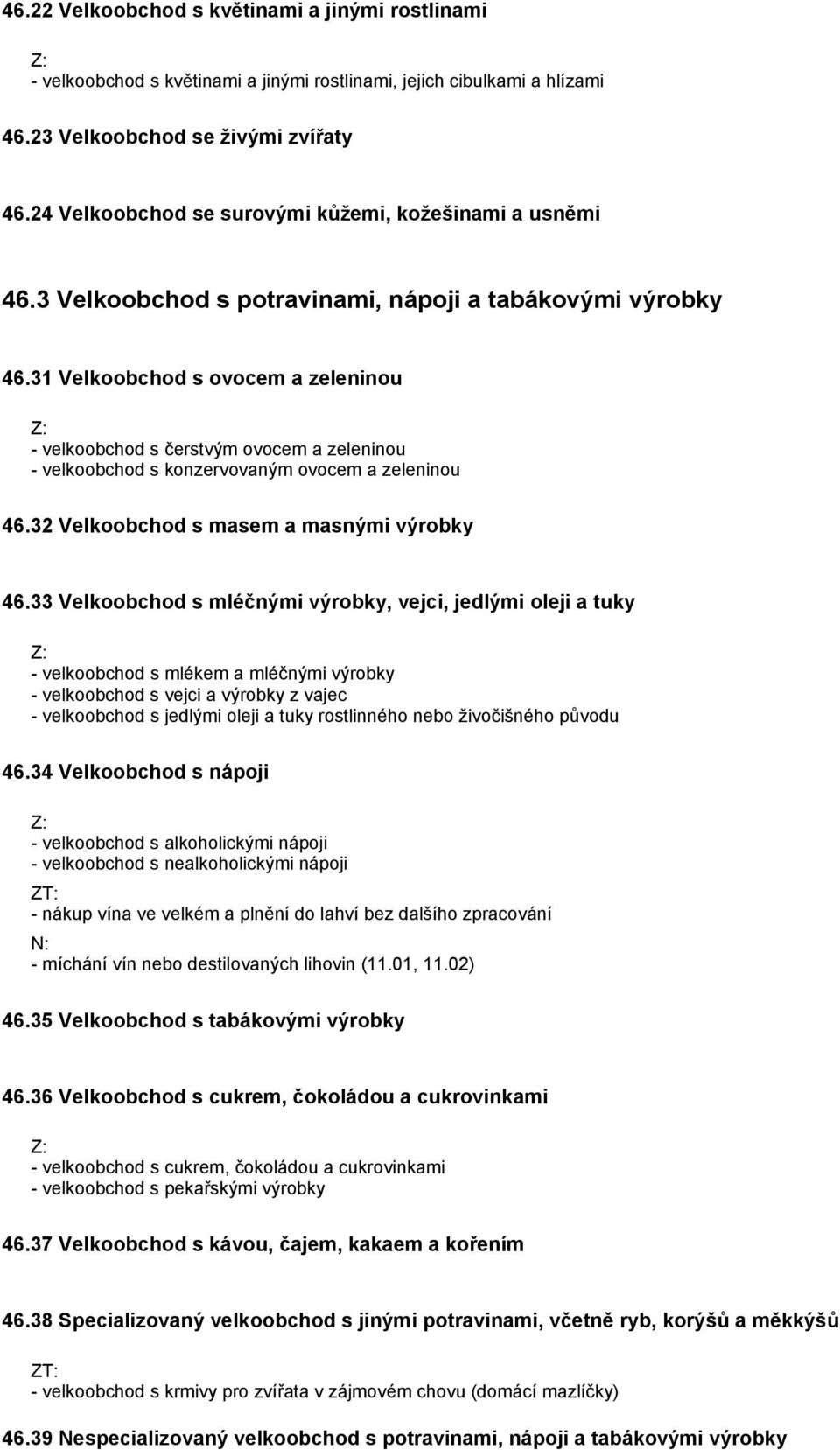 31 Velkoobchod s ovocem a zeleninou - velkoobchod s čerstvým ovocem a zeleninou - velkoobchod s konzervovaným ovocem a zeleninou 46.32 Velkoobchod s masem a masnými výrobky 46.