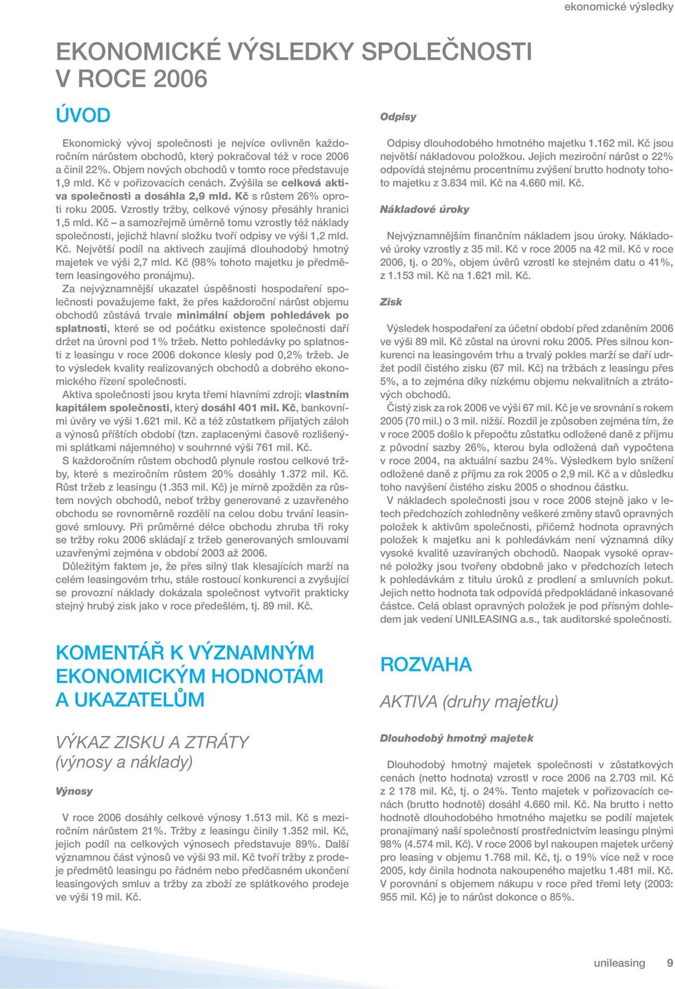 Vzrostly tržby, celkové výnosy přesáhly hranici 1,5 mld. Kč a samozřejmě úměrně tomu vzrostly též náklady společnosti, jejichž hlavní složku tvoří odpisy ve výši 1,2 mld. Kč. Největší podíl na aktivech zaujímá dlouhodobý hmotný majetek ve výši 2,7 mld.