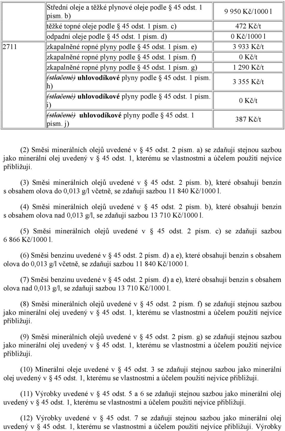 1 písm. i) 0 Kč/t (stlačené) uhlovodíkové plyny podle 45 odst. 1 písm. j) 387 Kč/t (2) Směsi minerálních olejů uvedené v 45 odst. 2 písm.