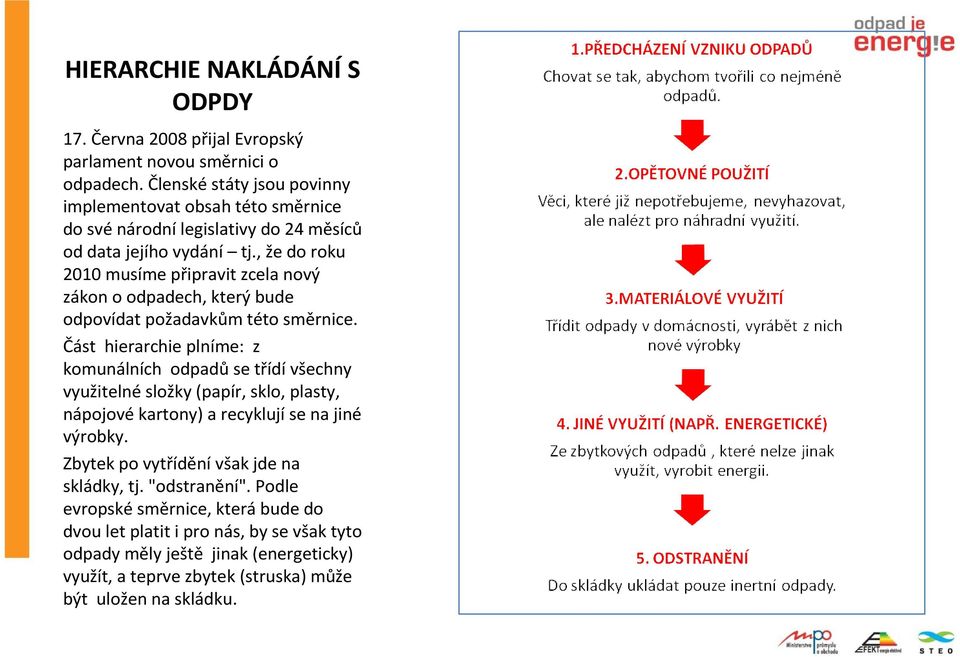 , že do roku 2010 musíme připravit zcela nový zákon o odpadech, který bude odpovídat požadavkům této směrnice.